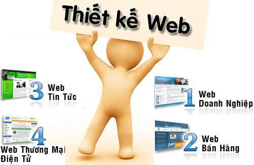 Thiết kế web bán hàng chuyên nghiệp chuẩn seo lên top google tại tphcm - 01